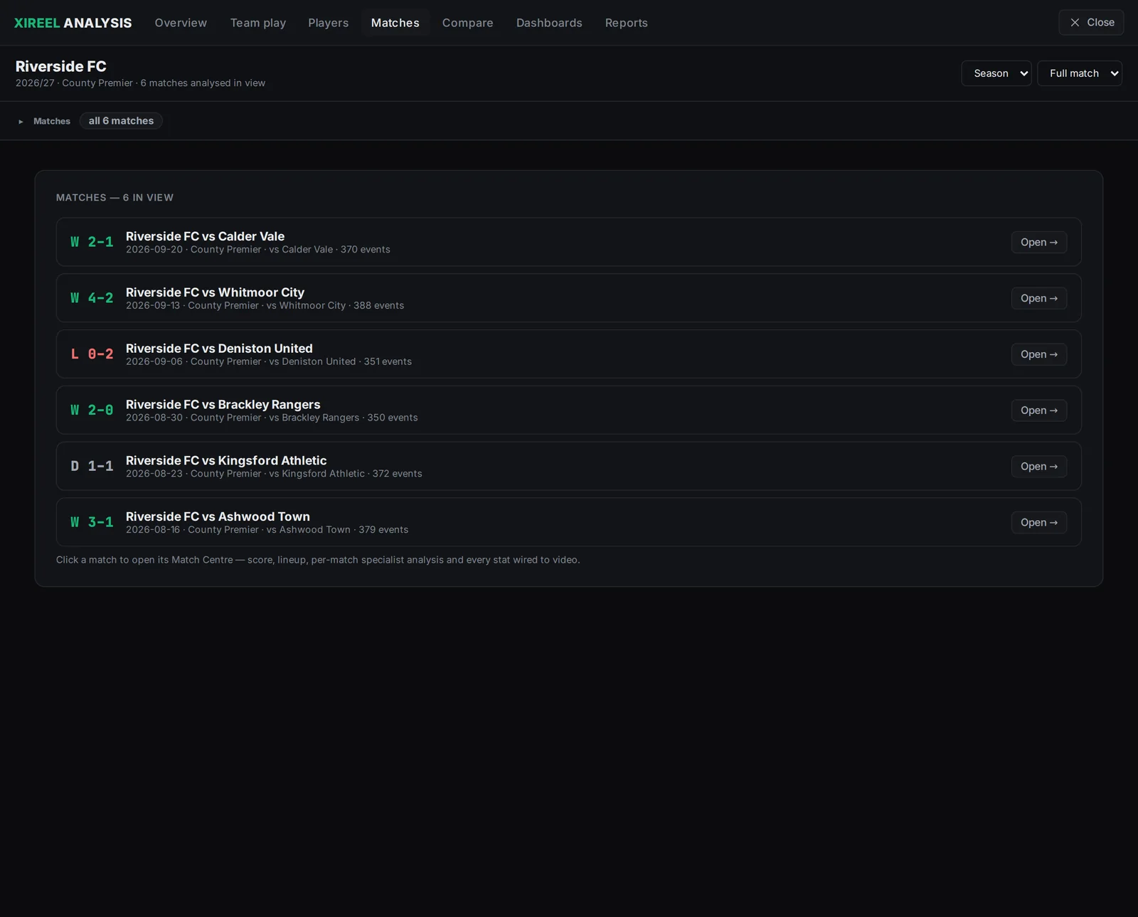 XIReel match list showing six fixtures with results and event counts.